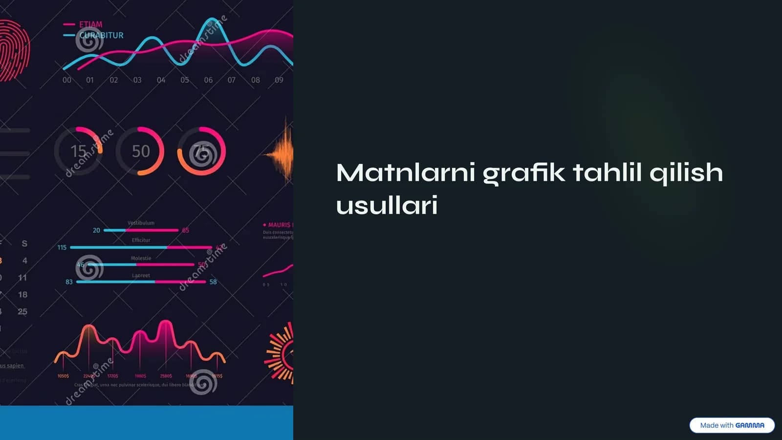 Matnlarni grafik tahlil qilish usullari