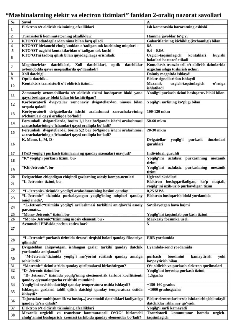 Mashinalarning elektr va electron tizimlari fanidan 2-oraliq nazorat savollari