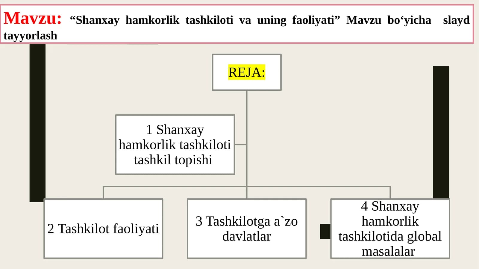 Shanxay hamkorlik tashkiloti va uning faoliyati