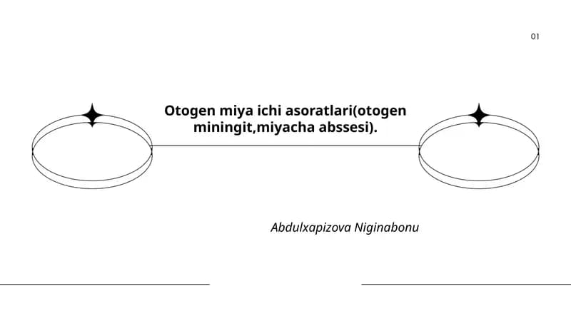 Otogen miya ichi asoratlari(otogen miningit,miyacha abssesi)