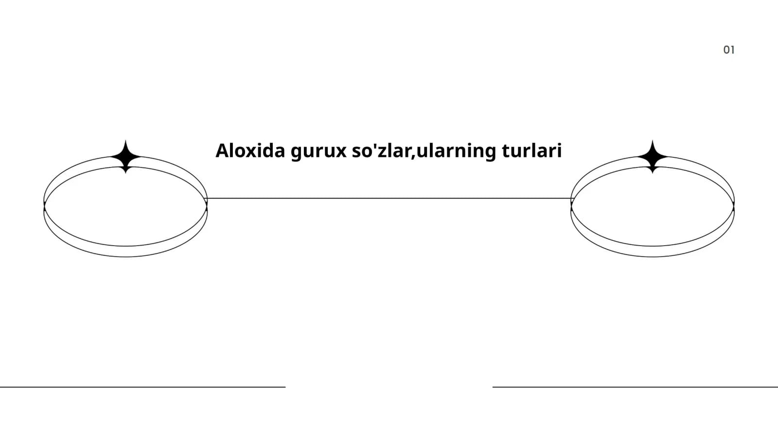 Aloxida gurux so'zlar,ularning turlari