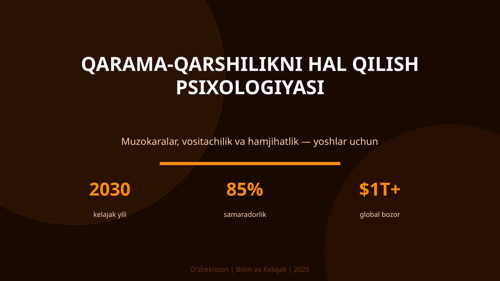 QARAMA-QARSHILIKNI HAL QILISH PSIXOLOGIYASI