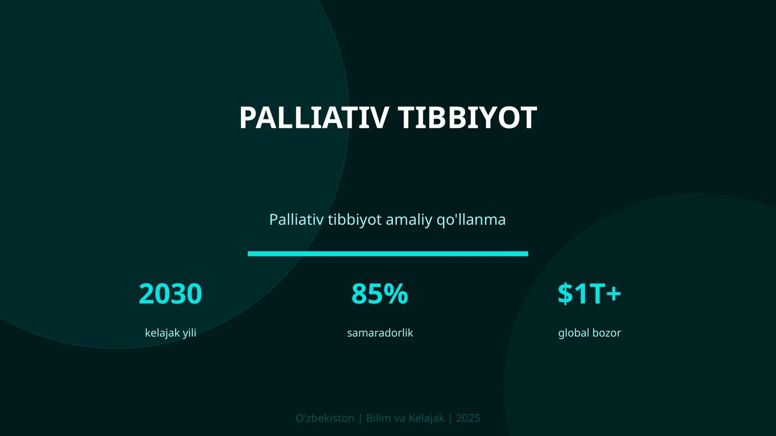 Palliativ tibbiyot amaliy qo'llanma