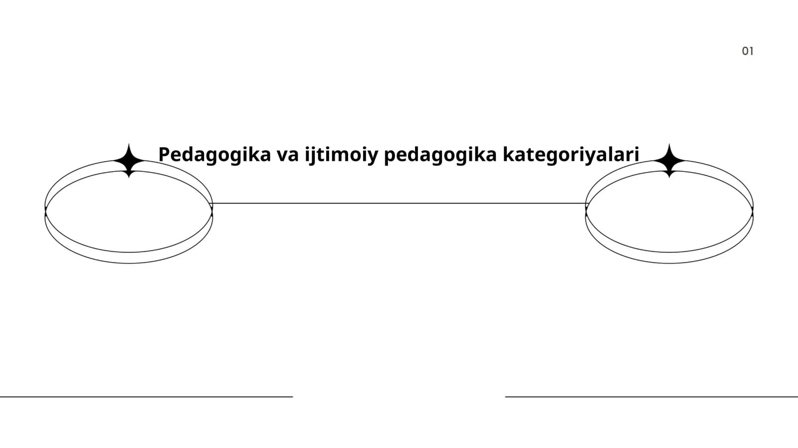 Pedagogika va ijtimoiy pedagogika kategoriyalari