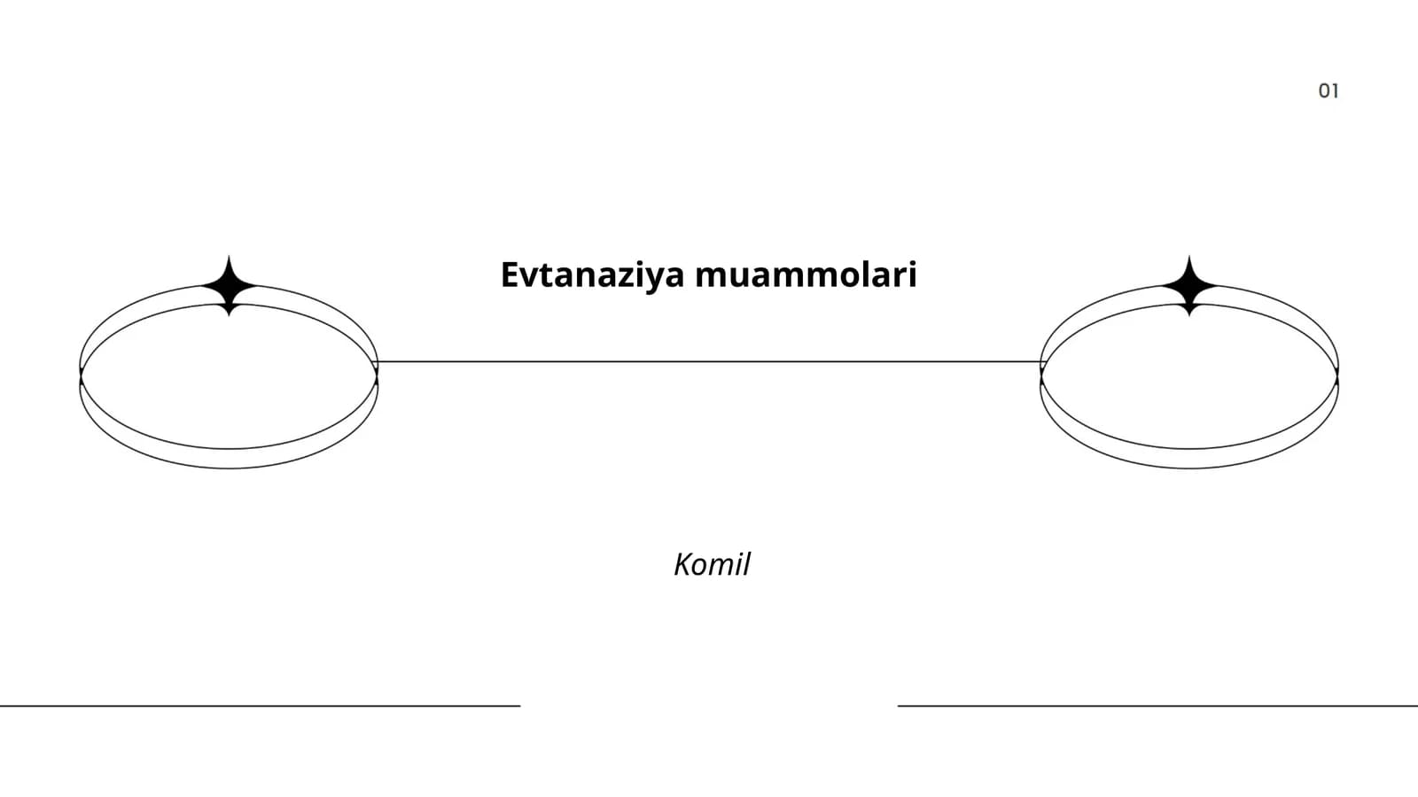 Evtanaziya muammolari