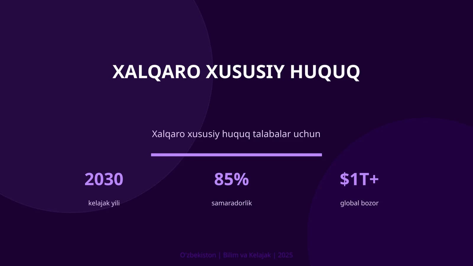 Xalqaro Xususiy Huquq