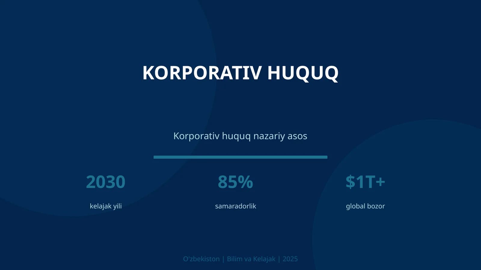 Korporativ huquq
