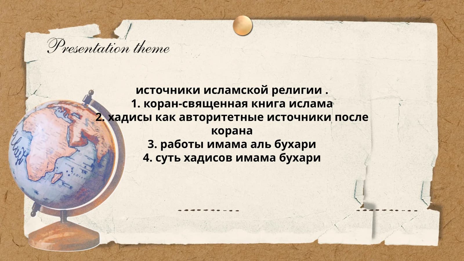 Источники исламской религии