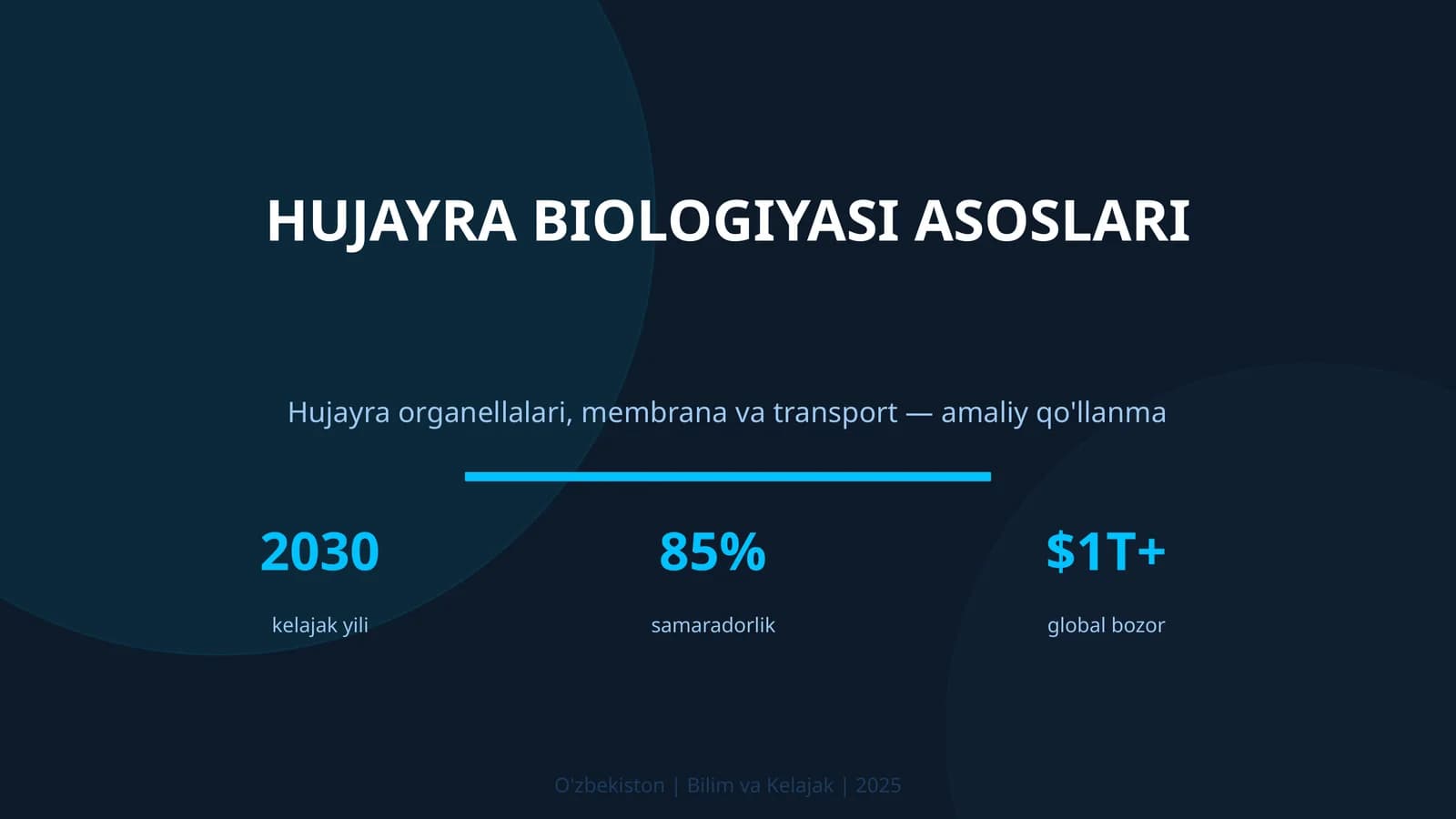 HUJAYRA BIOLOGIYASI ASOSLARI