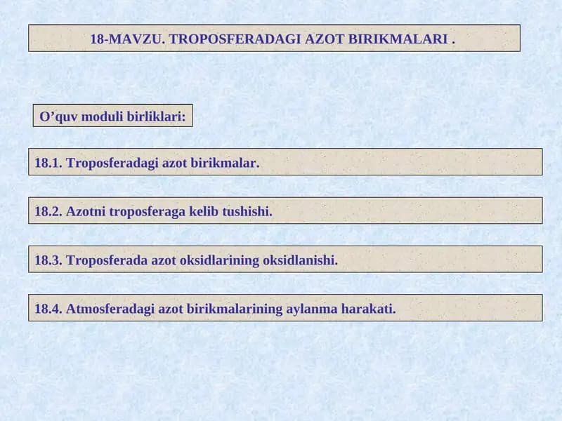 Troposferadagi azot birikmalari