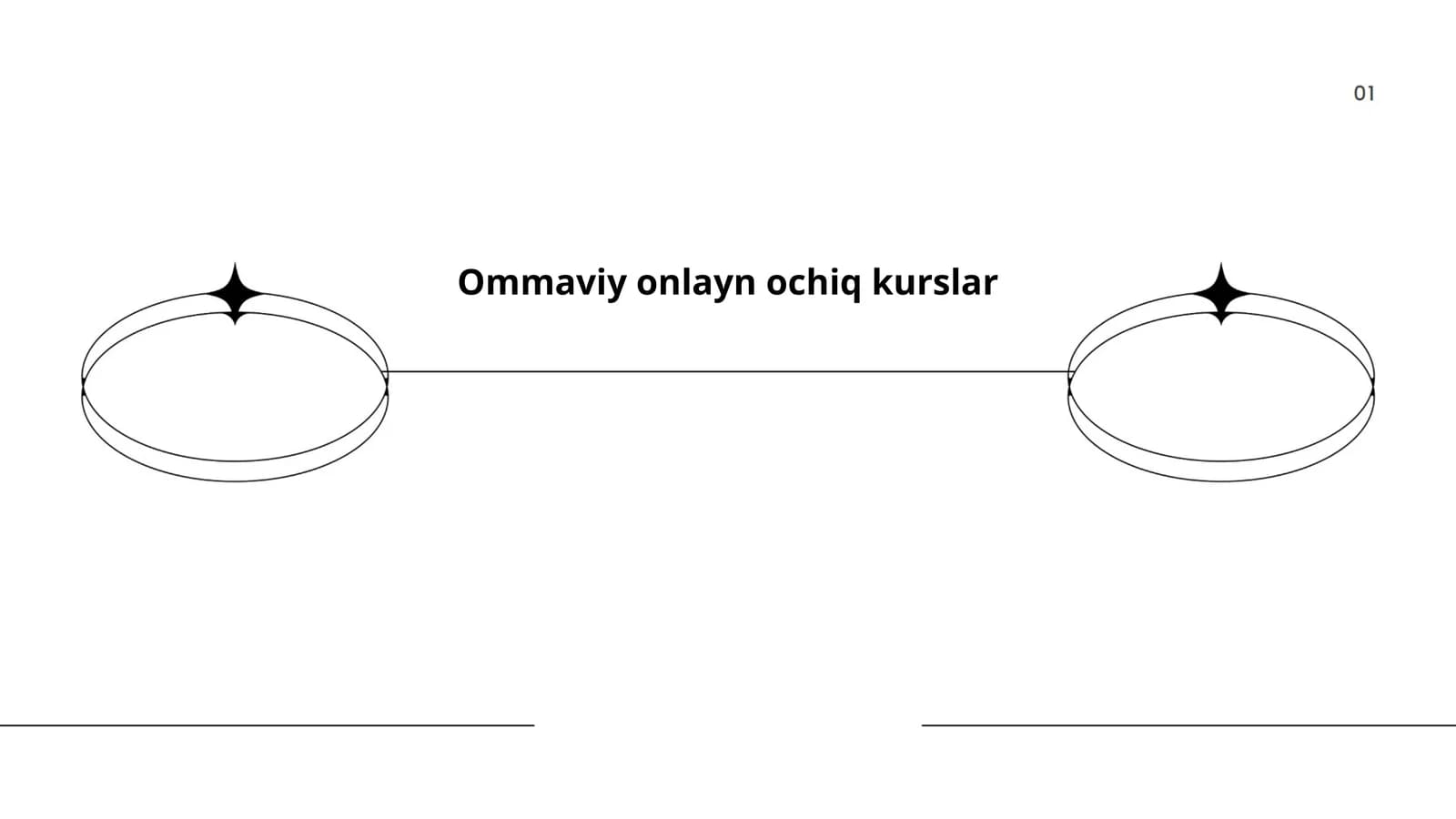 Ommaviy onlayn ochiq kurslar
