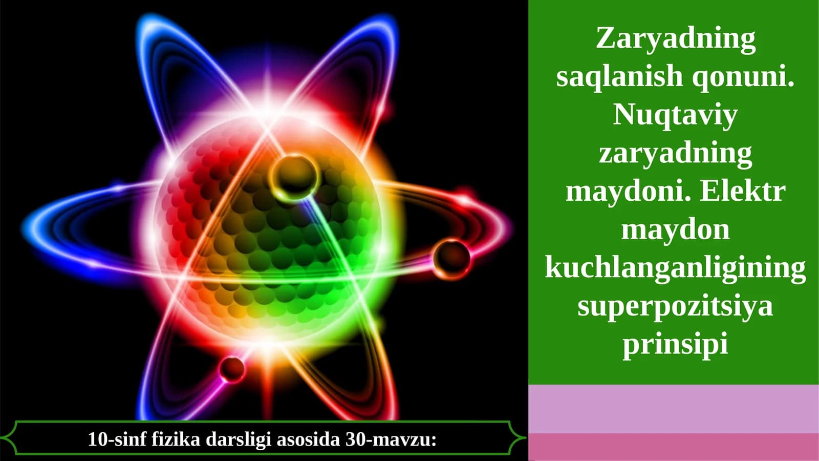 10-sinf Fizika fanidan Zaryadning saqlanish qonuni dars taqdimoti