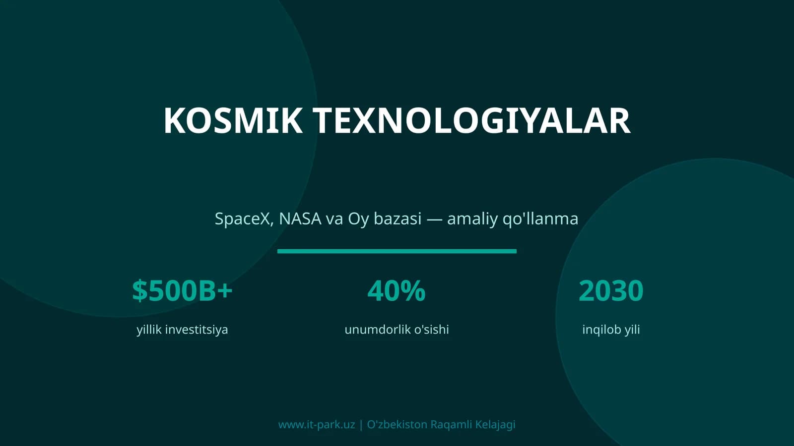 Kosmik texnologiyalar