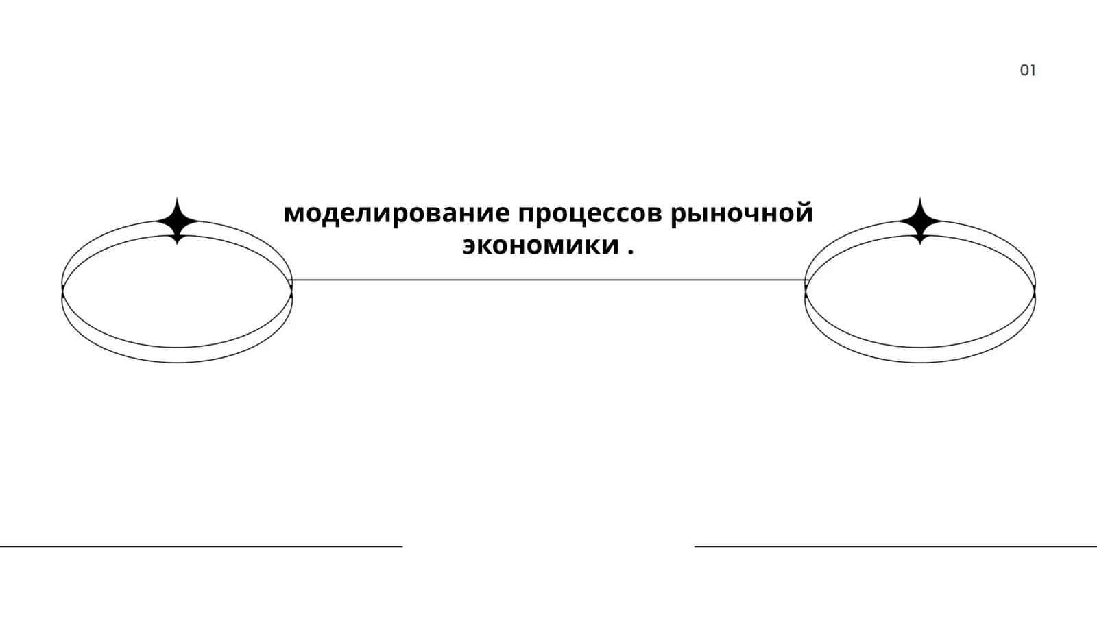 Моделирование процессов рыночной экономики