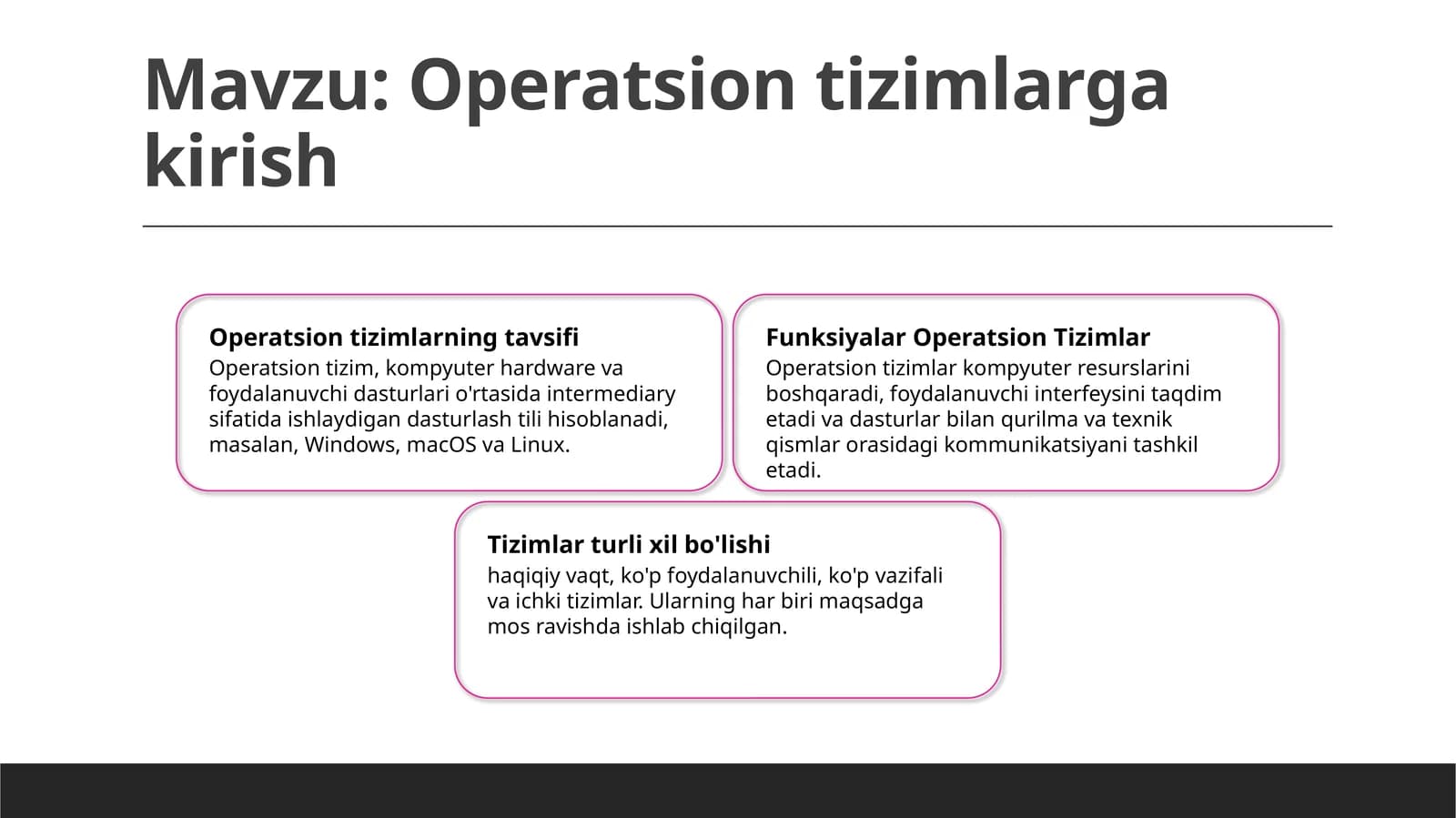 Operatsion tizimlarga kirish