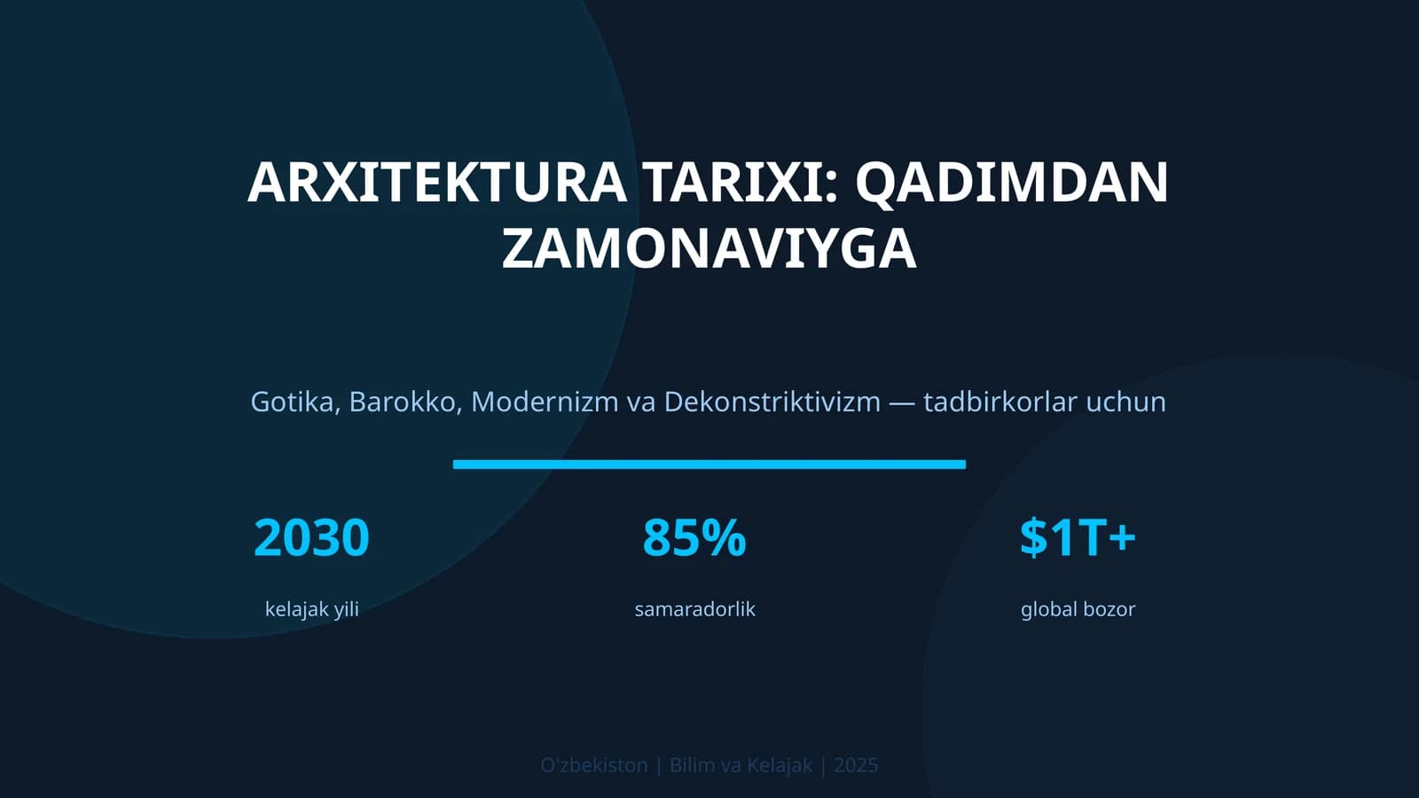 ARXITEKTURA TARIXI: QADIMDAN ZAMONAVIYGA