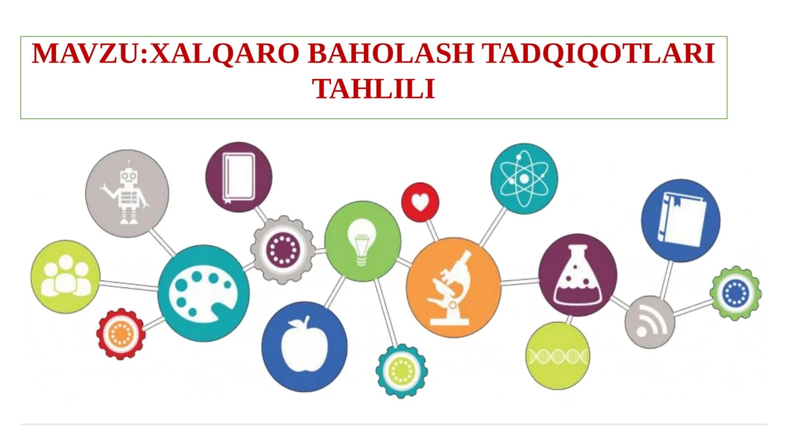 XALQARO BAHOLASH TADQIQOTLARI TAHLILI