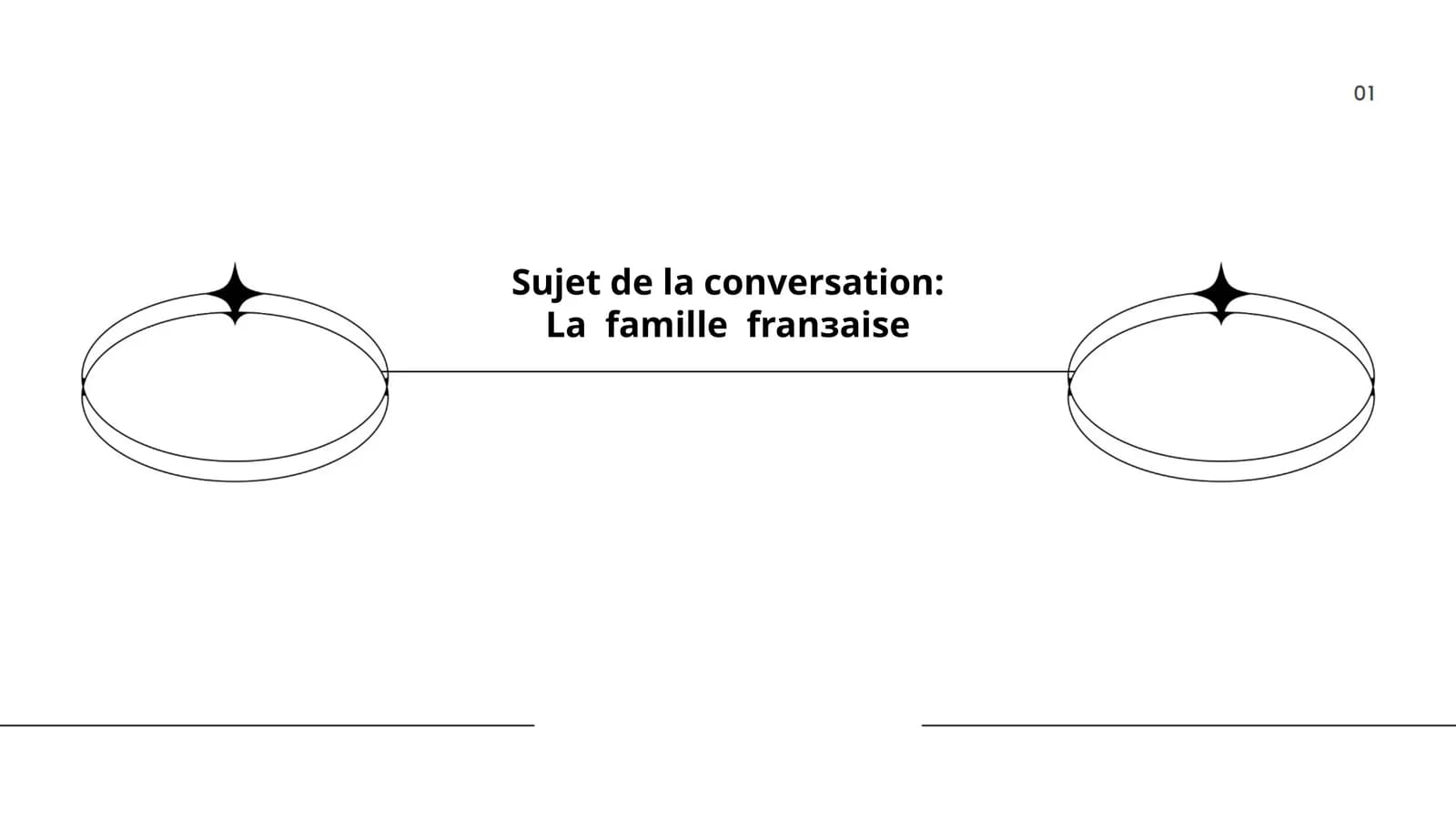 La famille franзaise
