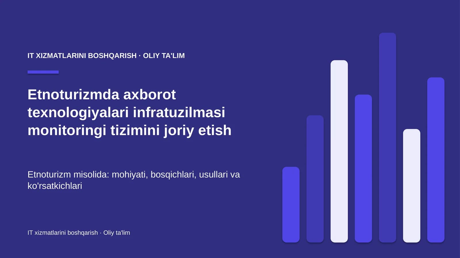 etnoturizmda axborot texnologiyalari infratuzilmasi monitoringi tizimini joriy etish 6616