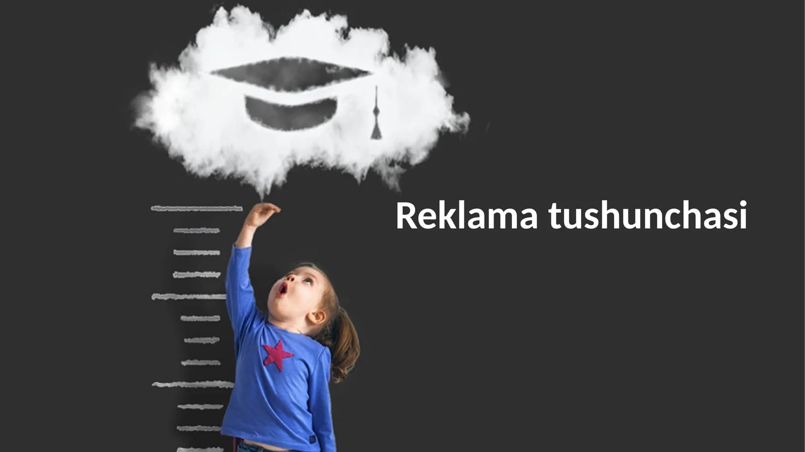 Reklamatushunchasi