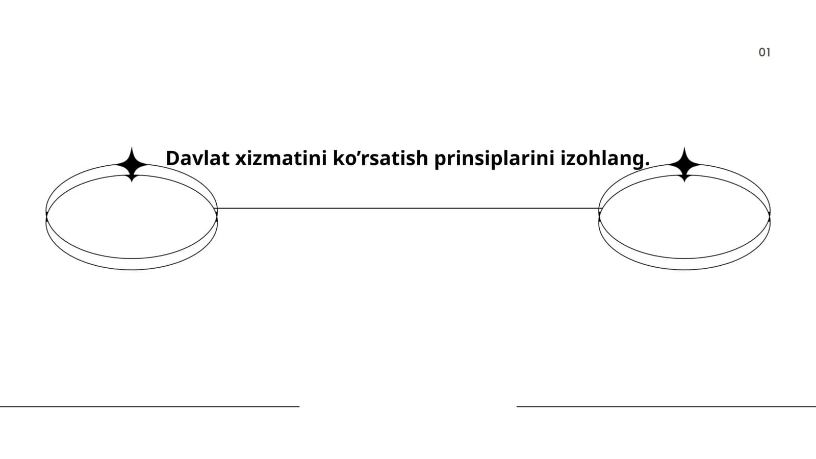 Davlat xizmatini ko’rsatish prinsiplariniizohlang