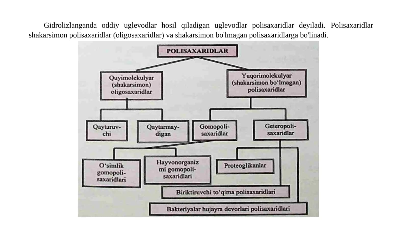 Polisaxaridlar