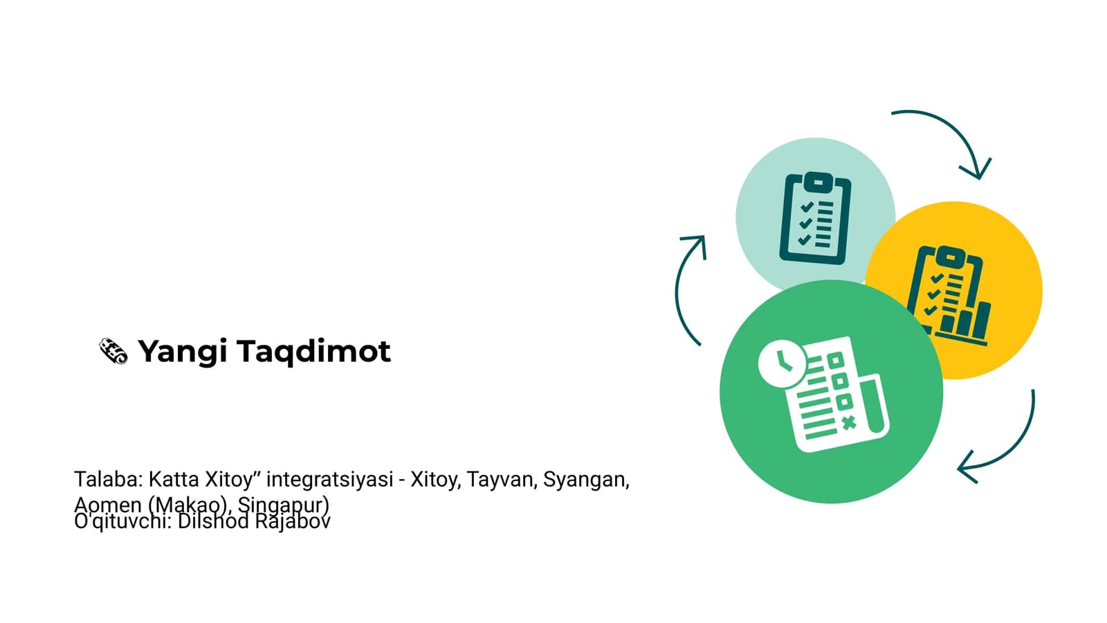 Yangi Taqdimot