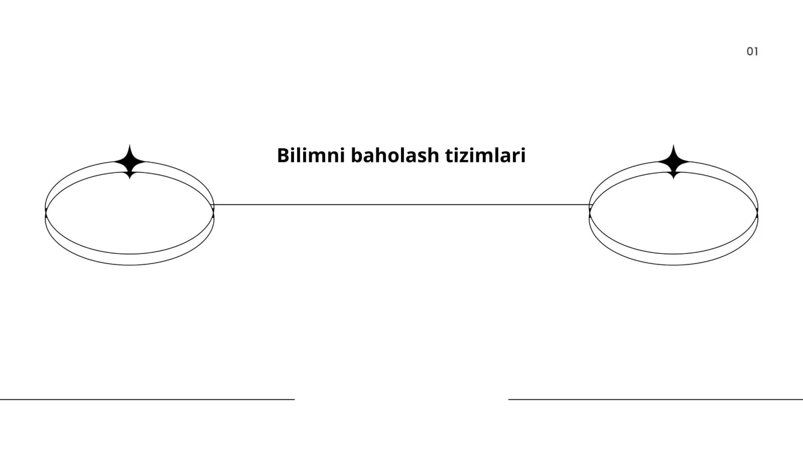 Bilimni baholash tizimlari