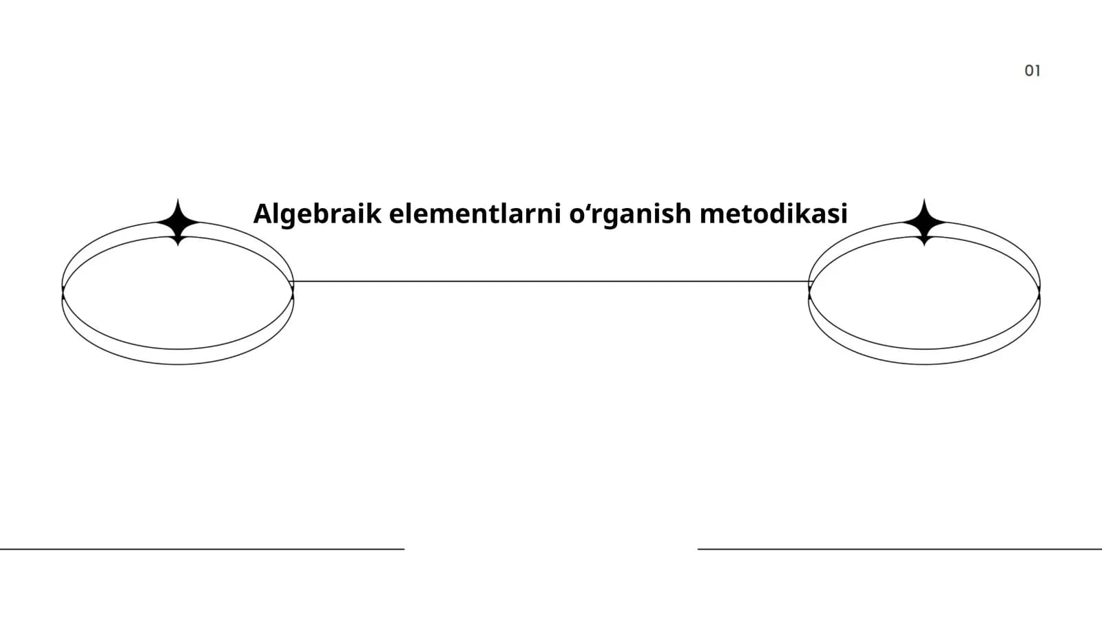 Algebraik elementlarni o‘rganish metodikasi