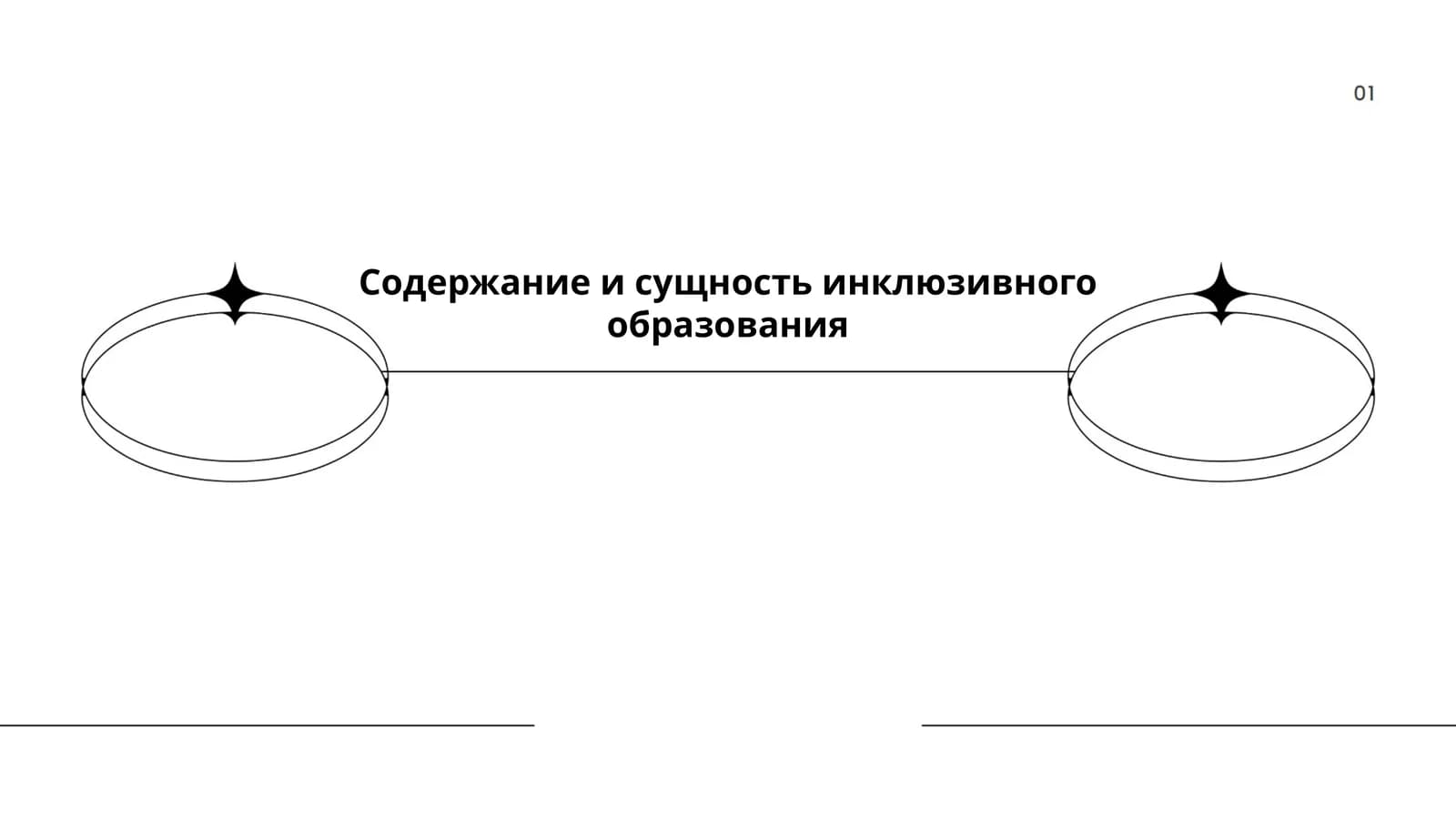 Содержание и сущность инклюзивного образования