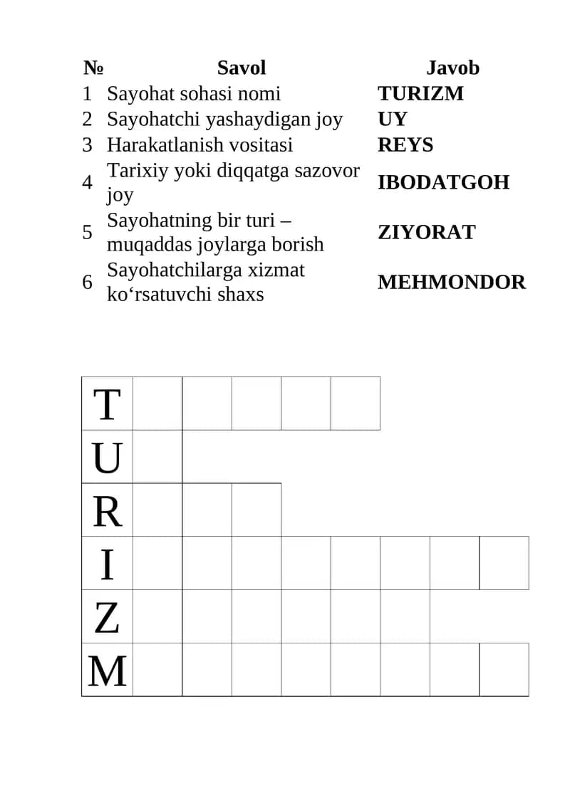 TURIZM