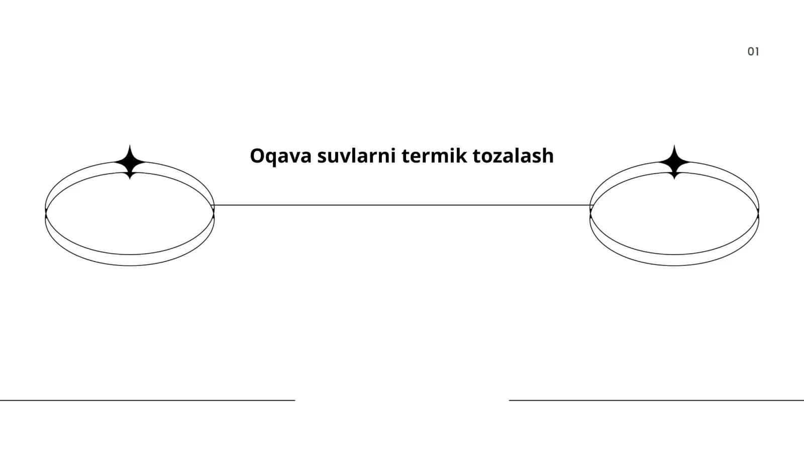 Oqava suvlarni termik tozalash