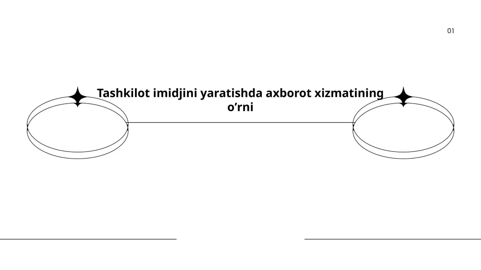 Axborot xizmati va tashkilot imidji