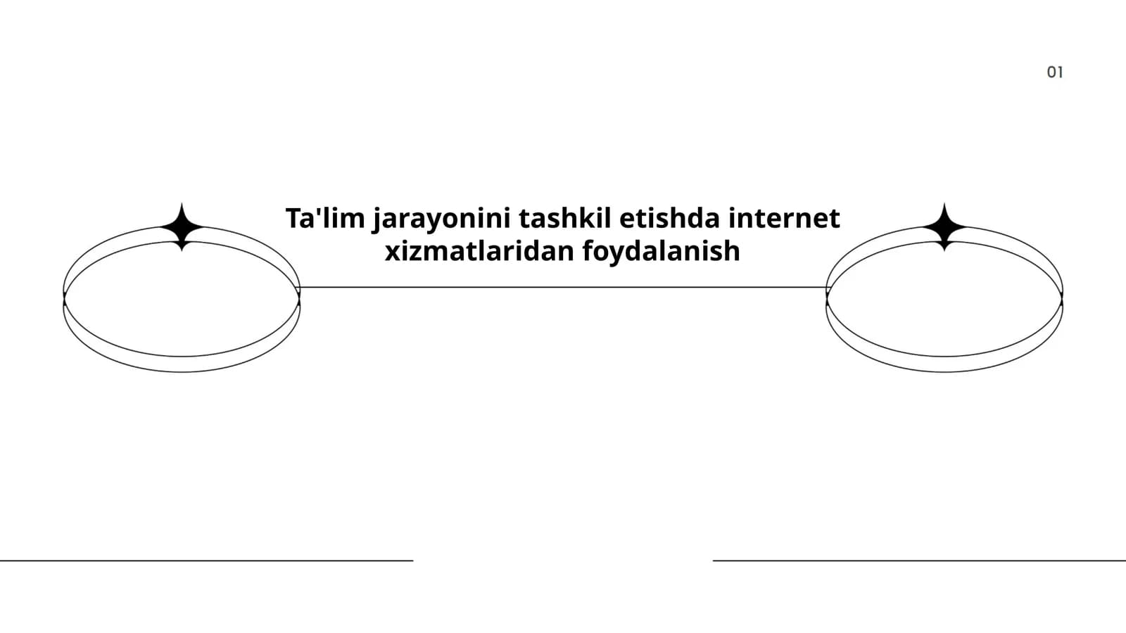 Internetdan ta'lim materiallarini izlash va tanlash
