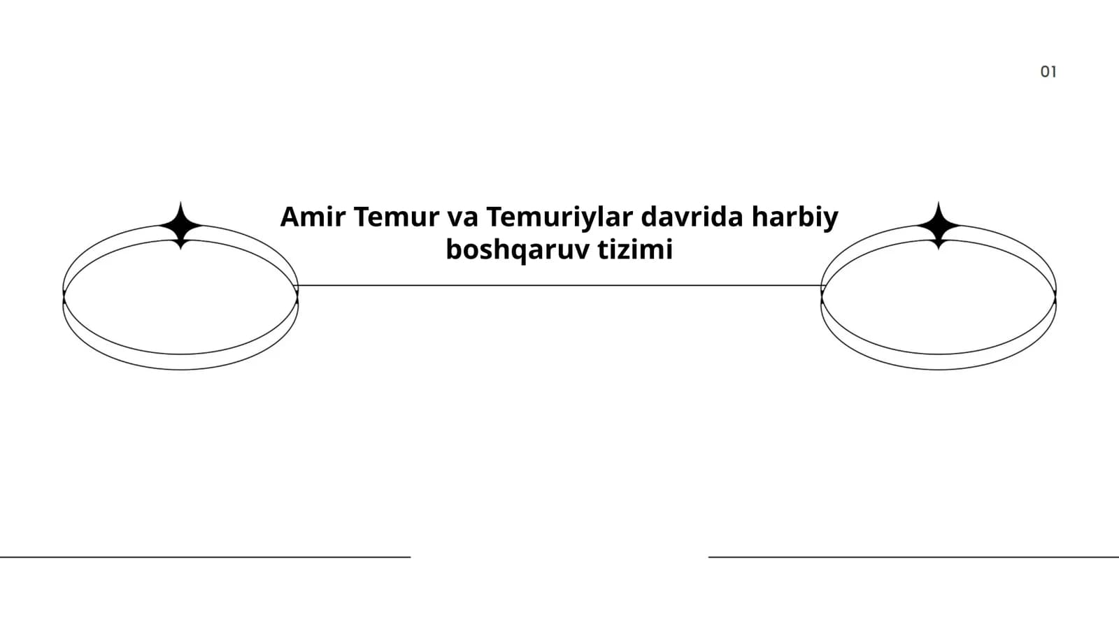 Harbiy boshqaruv tizimi