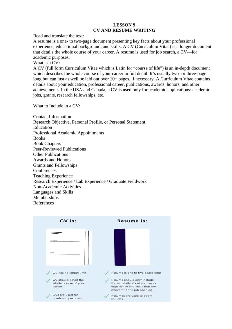 CV AND RESUME WRITING