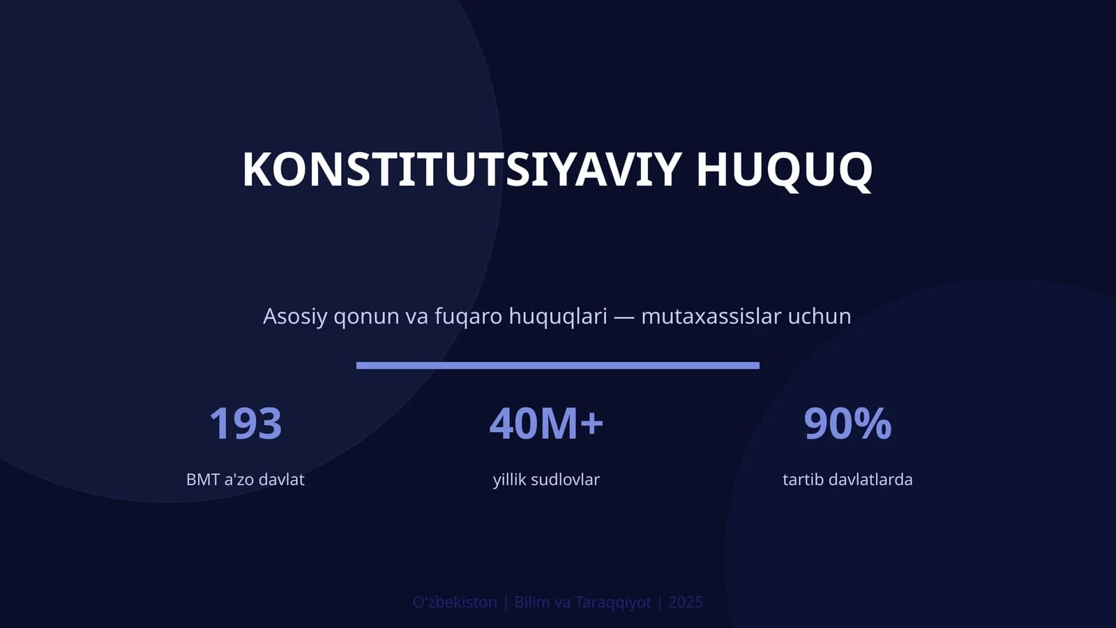Konstitutsiyaviy huquq