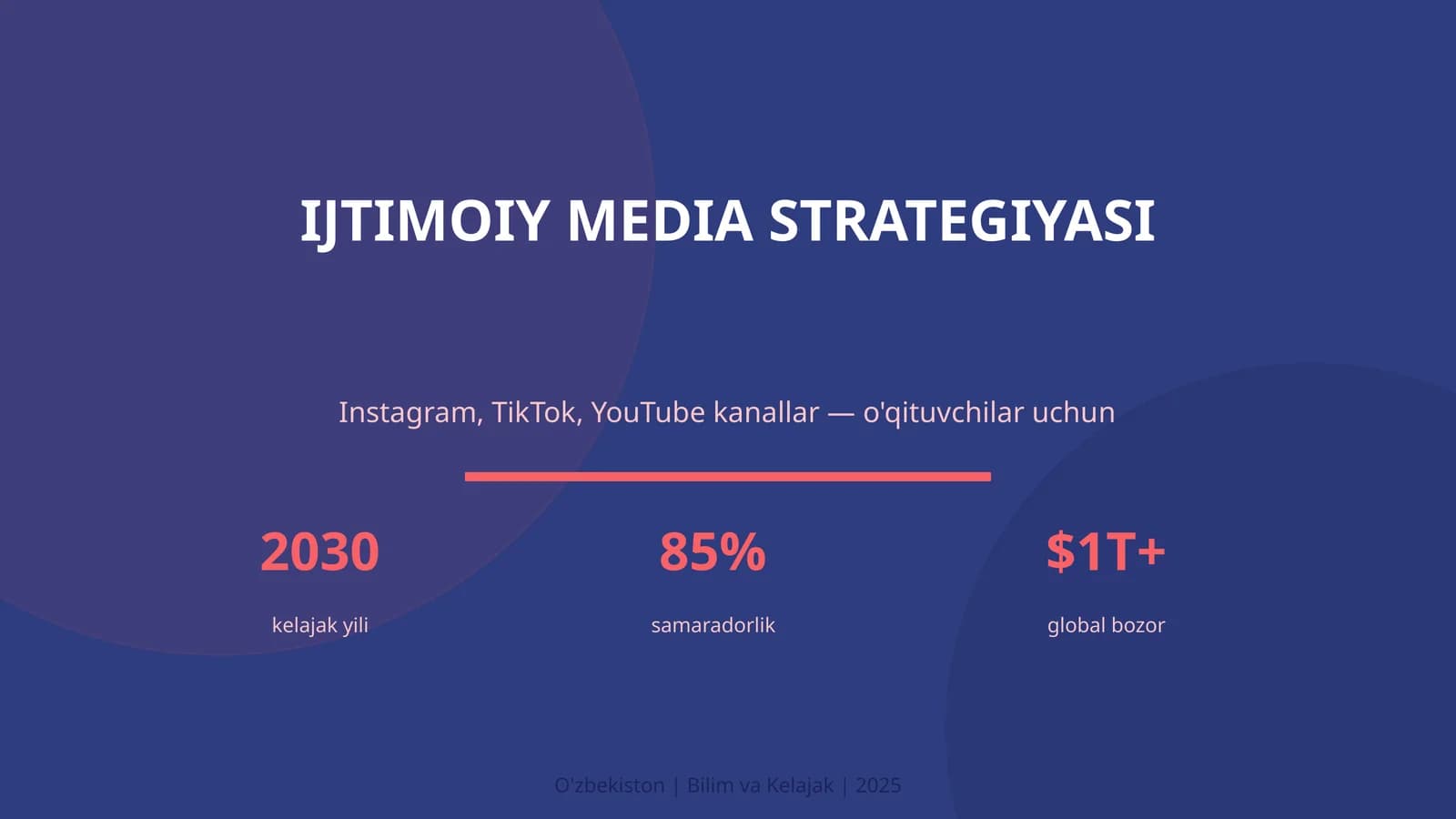 IJTIMOIY MEDIA STRATEGIYASI