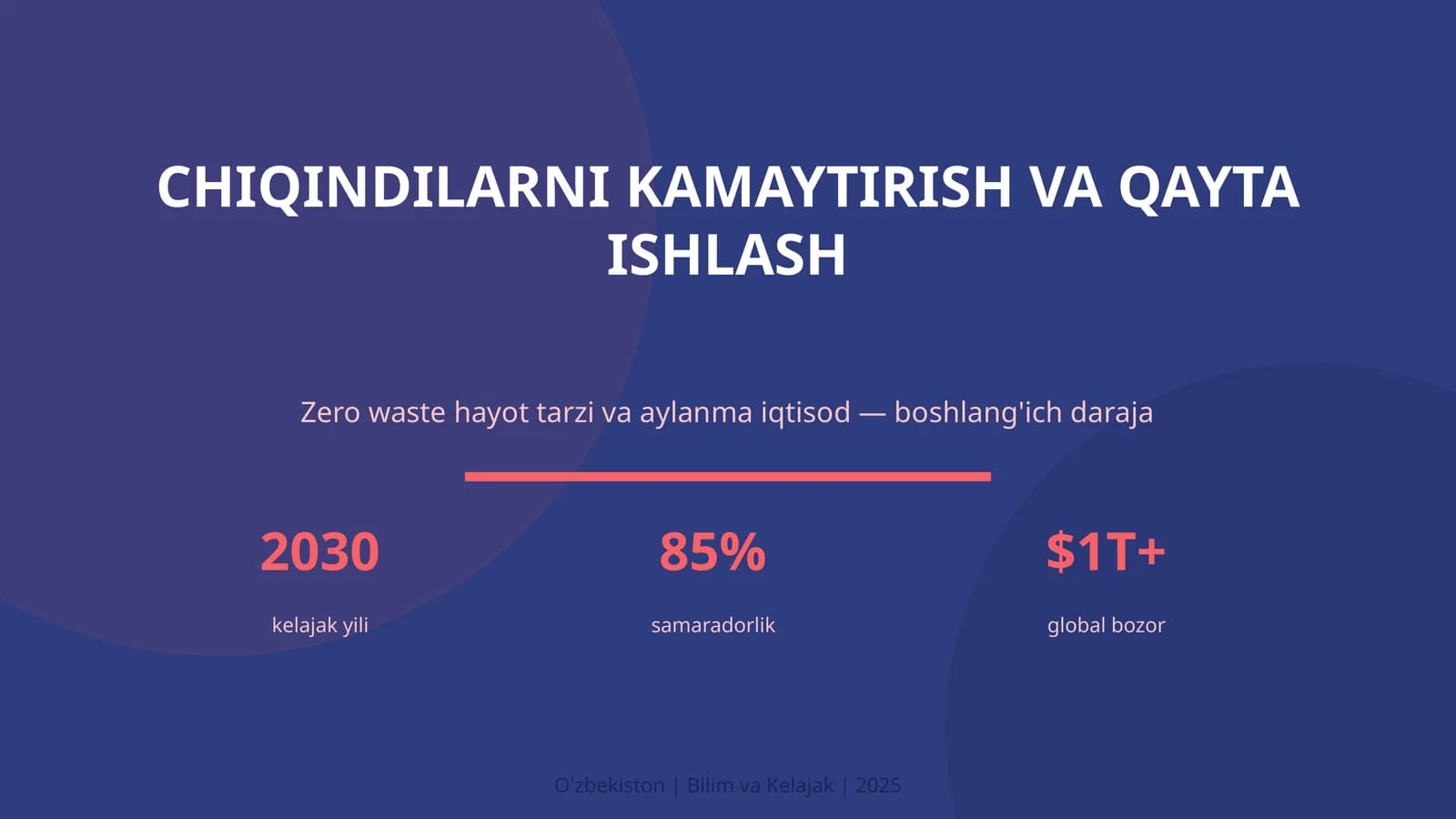 Chiqindilarni kamaytirish va qayta ishlash