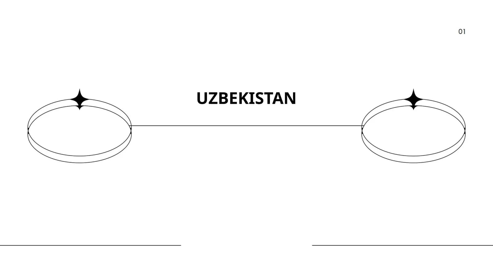 O'zbekiston tarixi