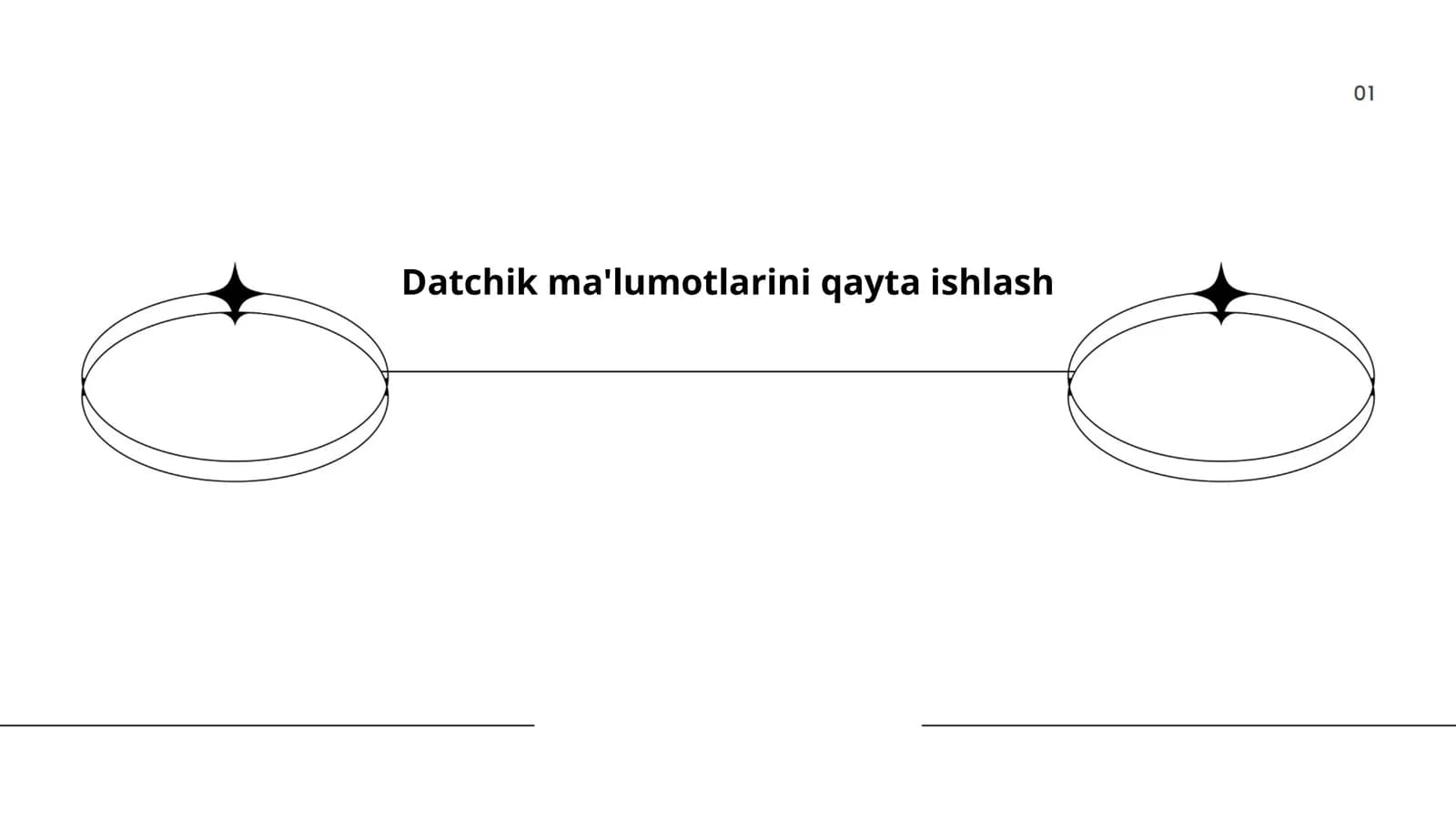 Datchik ma'lumotlarini qayta ishlash