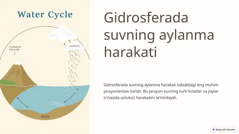 Gidrosferada suvning aylanma harakati