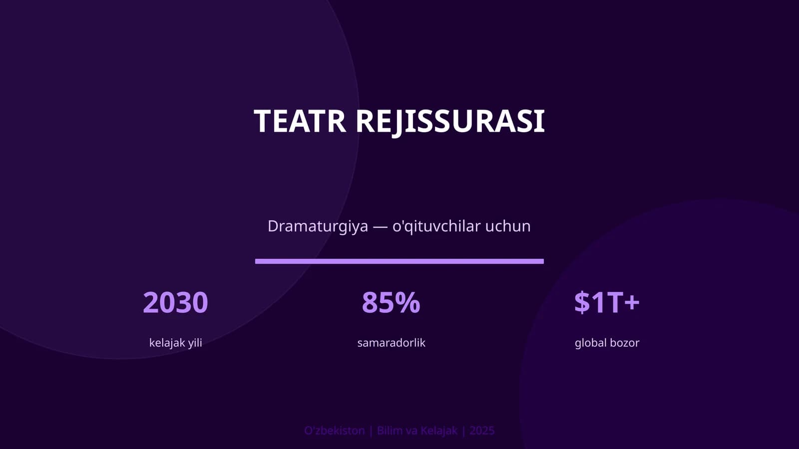 Teatr rejissurasi