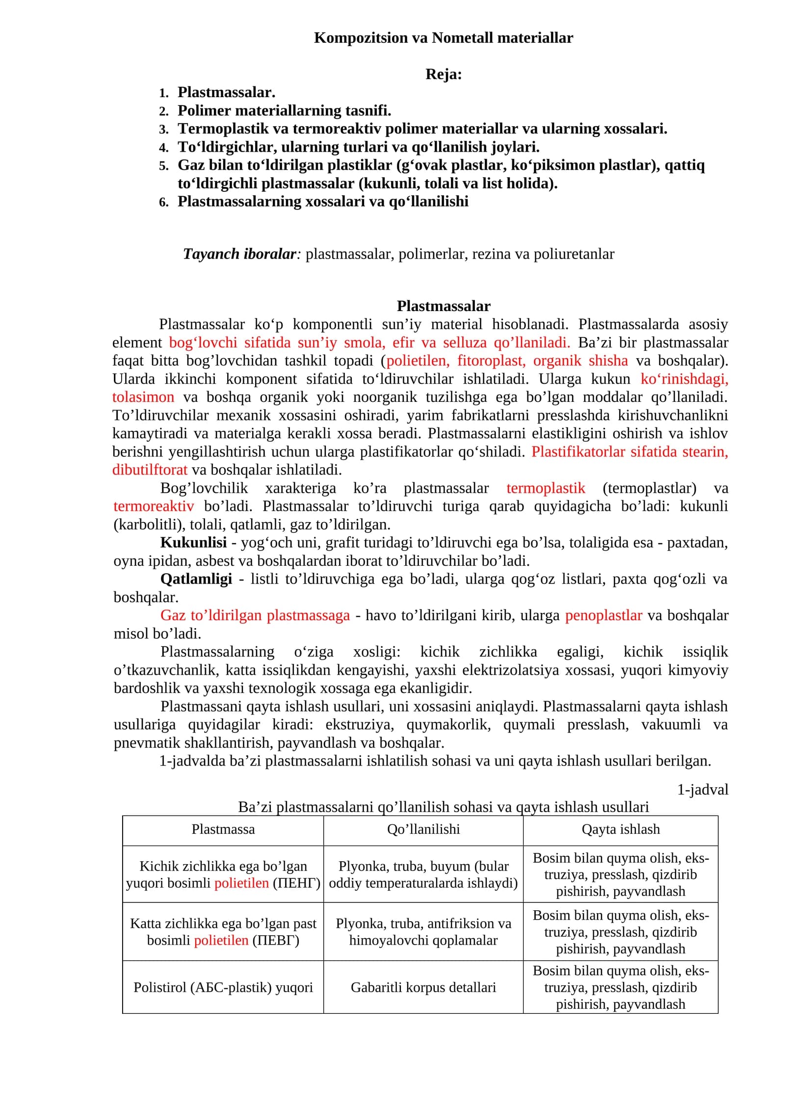 Kompozitsion va Nometall materiallar