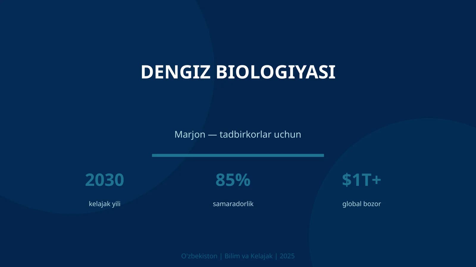 Dengiz Biologiyasi