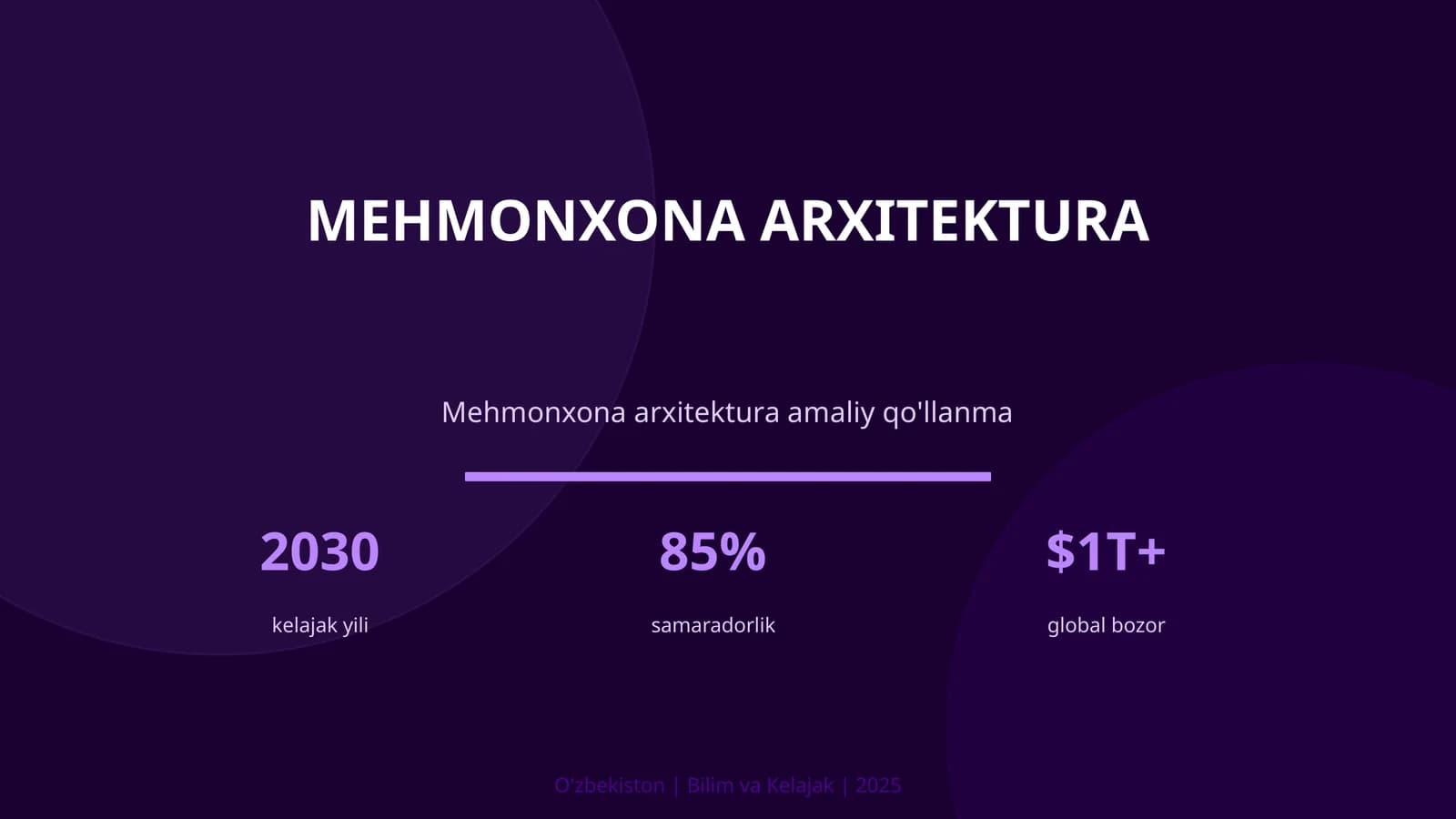 Mehmonxona arxitektura