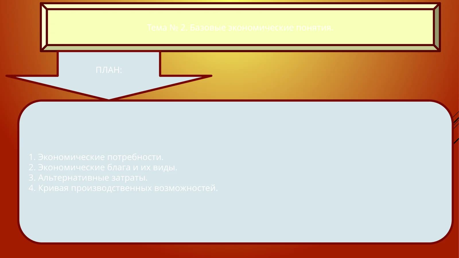 Экономические потребности