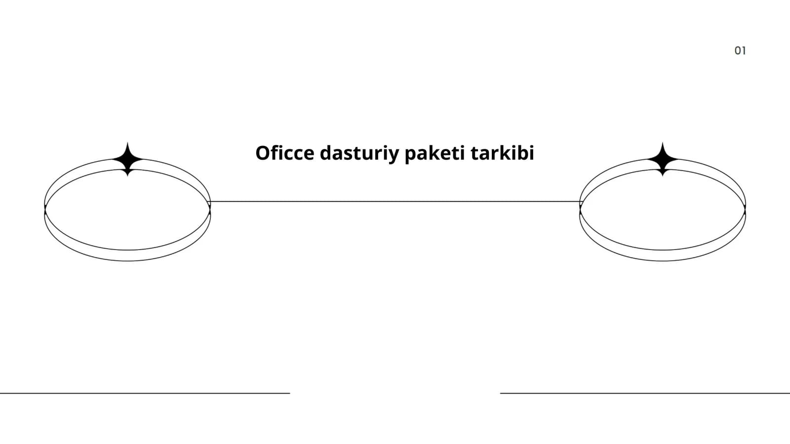 Oficce dasturiy paketi tarkibi