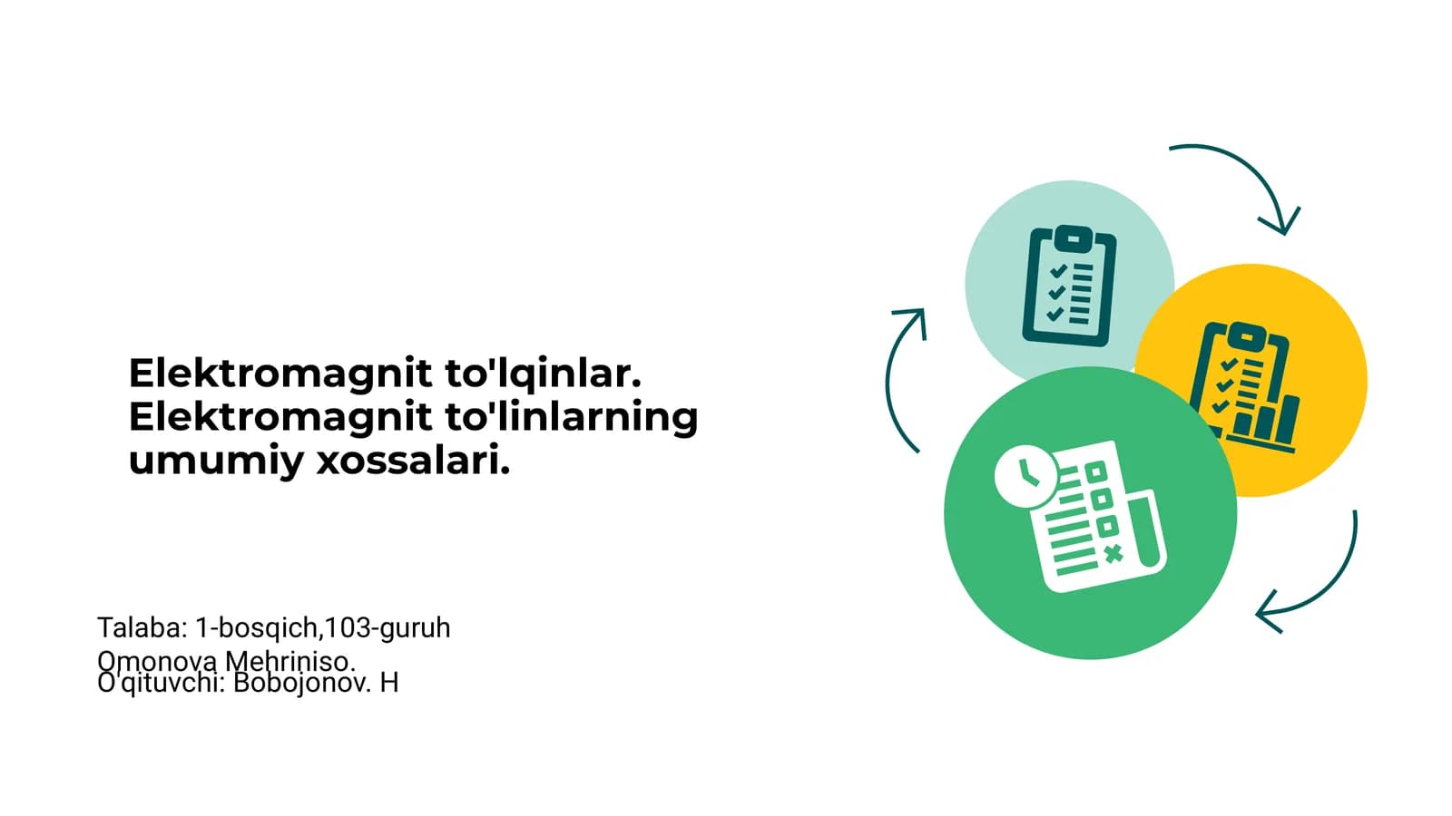 Elektromagnit to'lqinlar