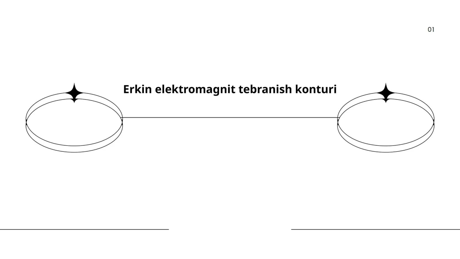 Erkin elektromagnit tebranish konturi